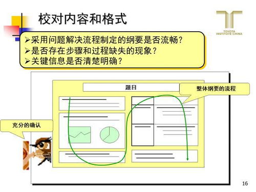 跟丰田学精益,教你怎么做一页A3报告